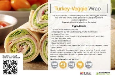 Herbalife Turkey Veggie Wrap Card