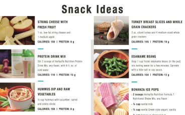 Snack Ideas Card